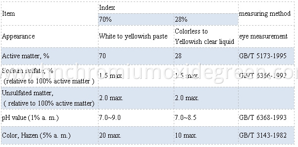 Sodium Lauryl Ether Sulfate Sles 70